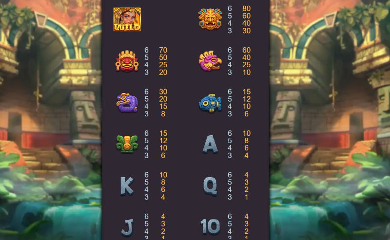 game slot Aztec Báu  ok365