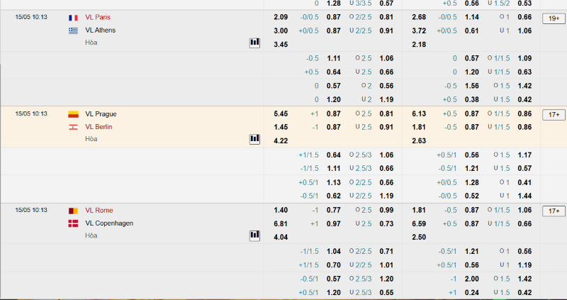 Thể thao ảo OK365 | Sảnh cươc đa dạng trận đấu mới nhất 4 thể thao ảo OK365